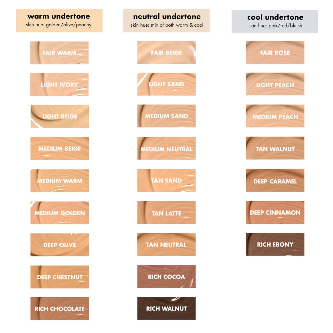 e.l.f. Hydrating Camo Concealer - dupe NARS Radiant Creamy Concealer